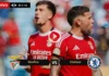 Dónde ver Benfica vs Chelsea EN VIVO hoy online y GRATIS | Mundial de Clubes 2025 Dónde ver Benfica vs Chelsea en vivo online gratis hoy